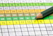 Golfregeln Kompakt: Regelbuch zum Mitnehmen Golfregeln